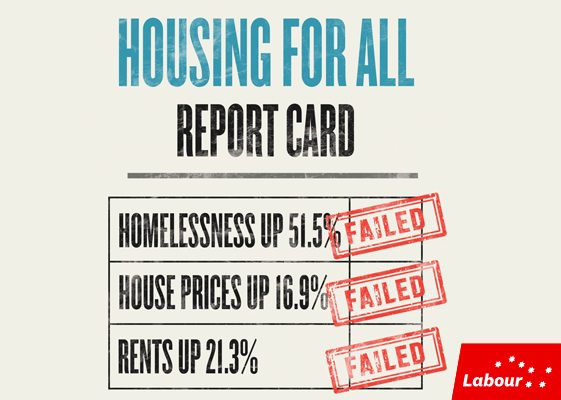 Housing for all has failed